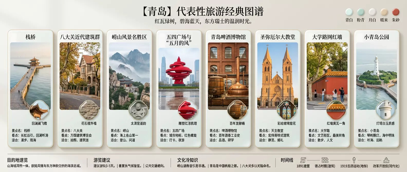 city_scenery_poster_qingdao